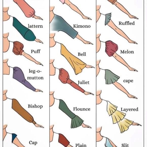 💰 Vintage blouse sewing pattern - Picture 3 of 4